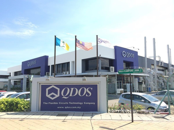 QDOS图